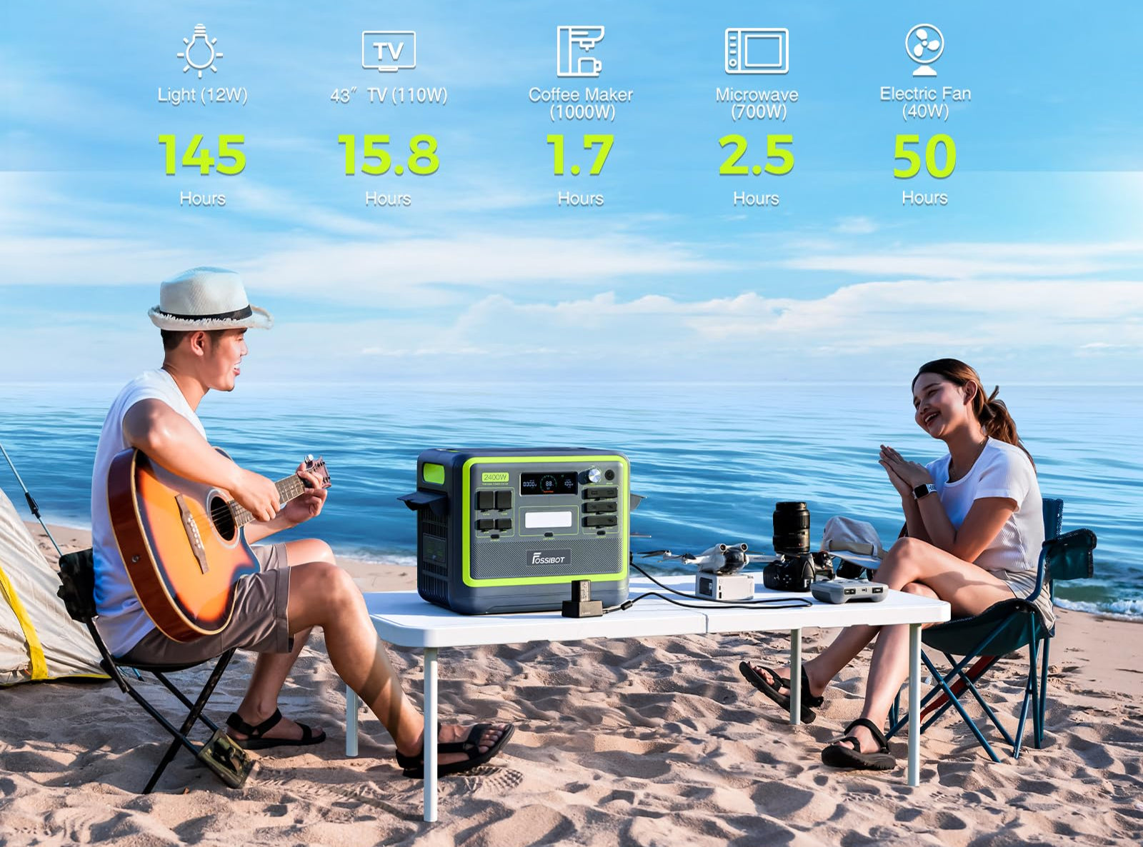 FOSSIBOT Powerstation 2400W AC Ausgängen (4800 W Peak) F2400, Stück mit 200W Solarpanel Power Station, 1100W Superschnelles Tragbare Solargenerator für Zuhause, Camping, RV und Notfall