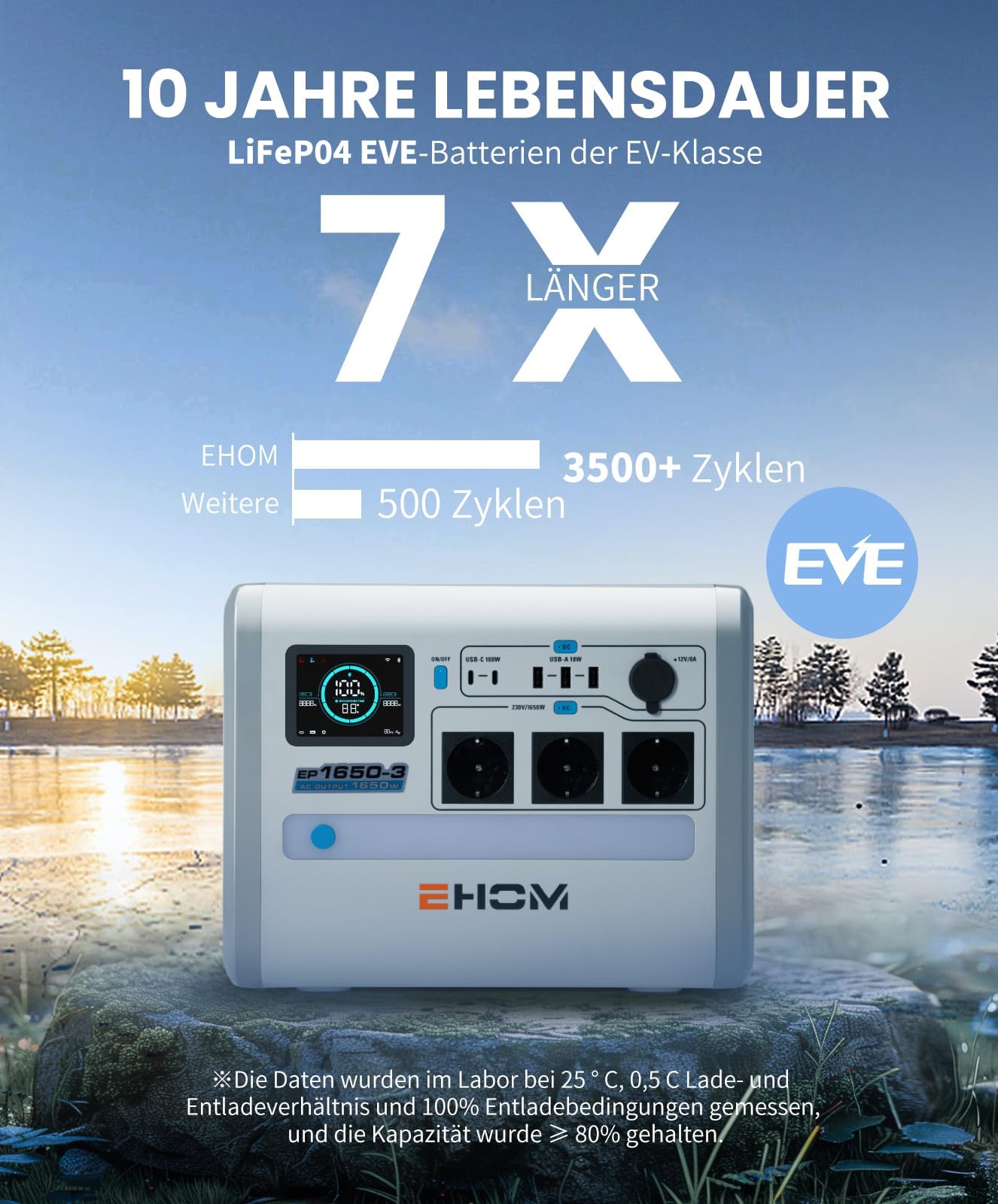 EHOM Tragbare Powerstation EP1650, 1024Wh Solar Generator LiFePO4 mit 3 * 1650W (Spitze 2700W) AC-Ausgänge，2 * 100W USB-C, 400W Solar Laden, Ultra-Leise, Notstrom für Zuhause, Reise, Camping & Garten