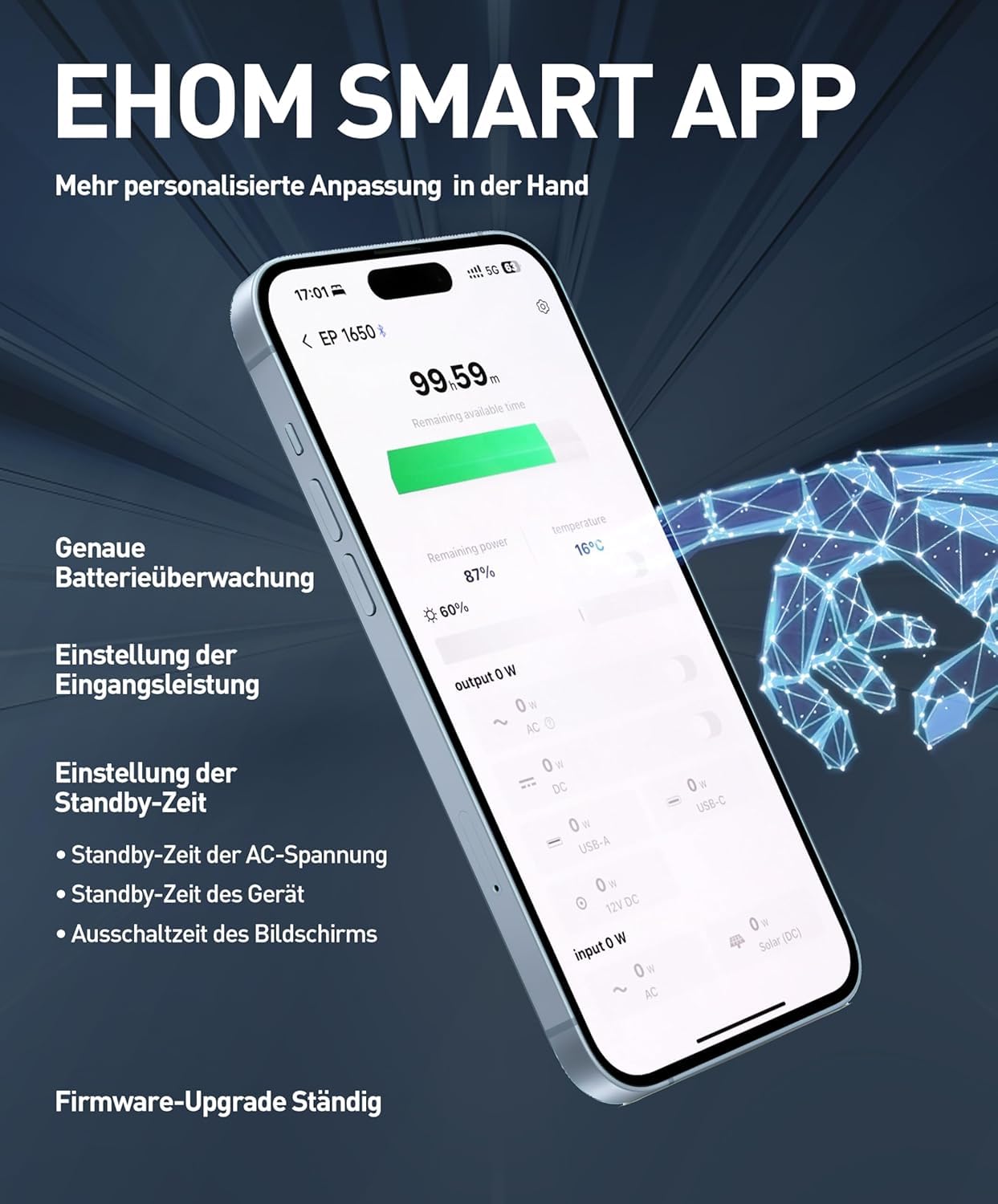 EHOM Tragbare Powerstation EP1650, 1024Wh Solar Generator LiFePO4 mit 3 * 1650W (Spitze 2700W) AC-Ausgänge，2 * 100W USB-C, 400W Solar Laden, Ultra-Leise, Notstrom für Zuhause, Reise, Camping & Garten