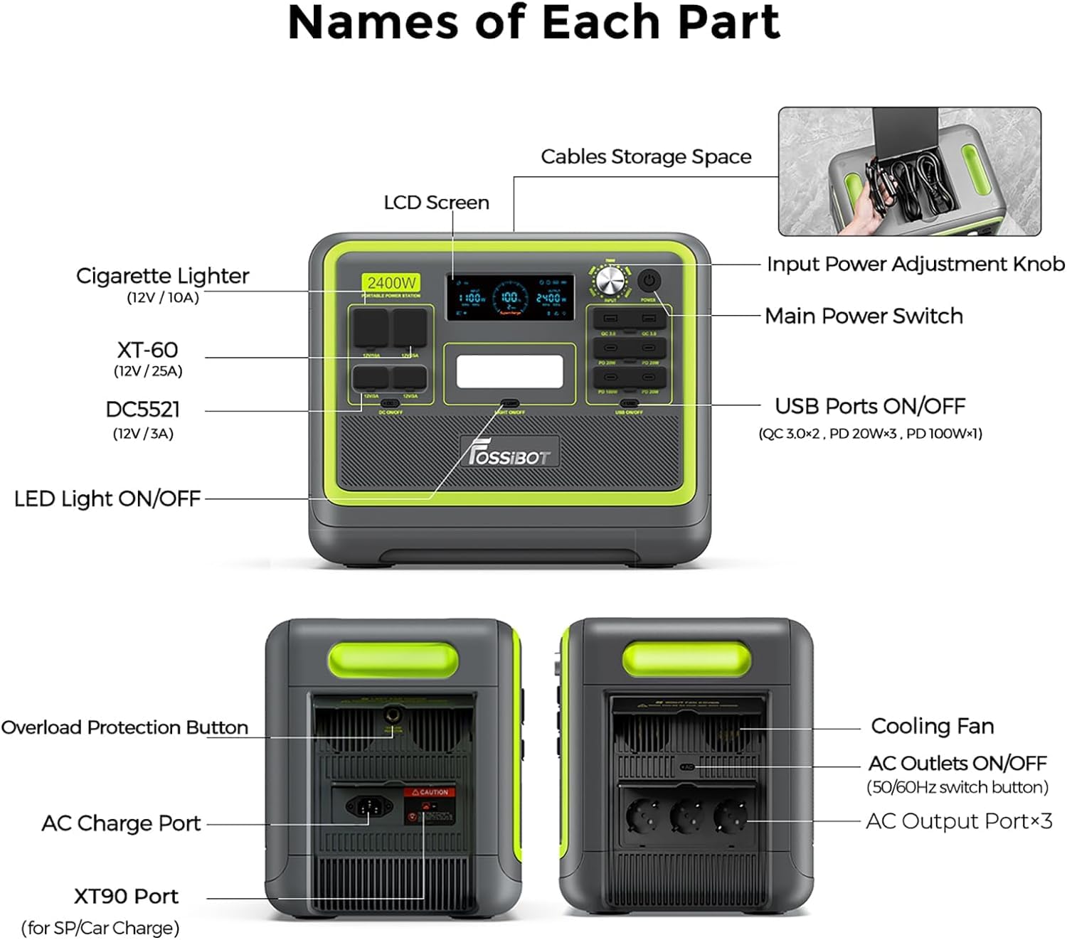 FOSSiBOT F2400 Tragbare Powerstation 2048Wh/640000mAh LiFePO4, 3x230V AC Outputs 2400W (4800W Peak) Solargenerator, Portable Power Stationen Stromspeicher, Outdoor Reisen und Camping im Wohnmobil