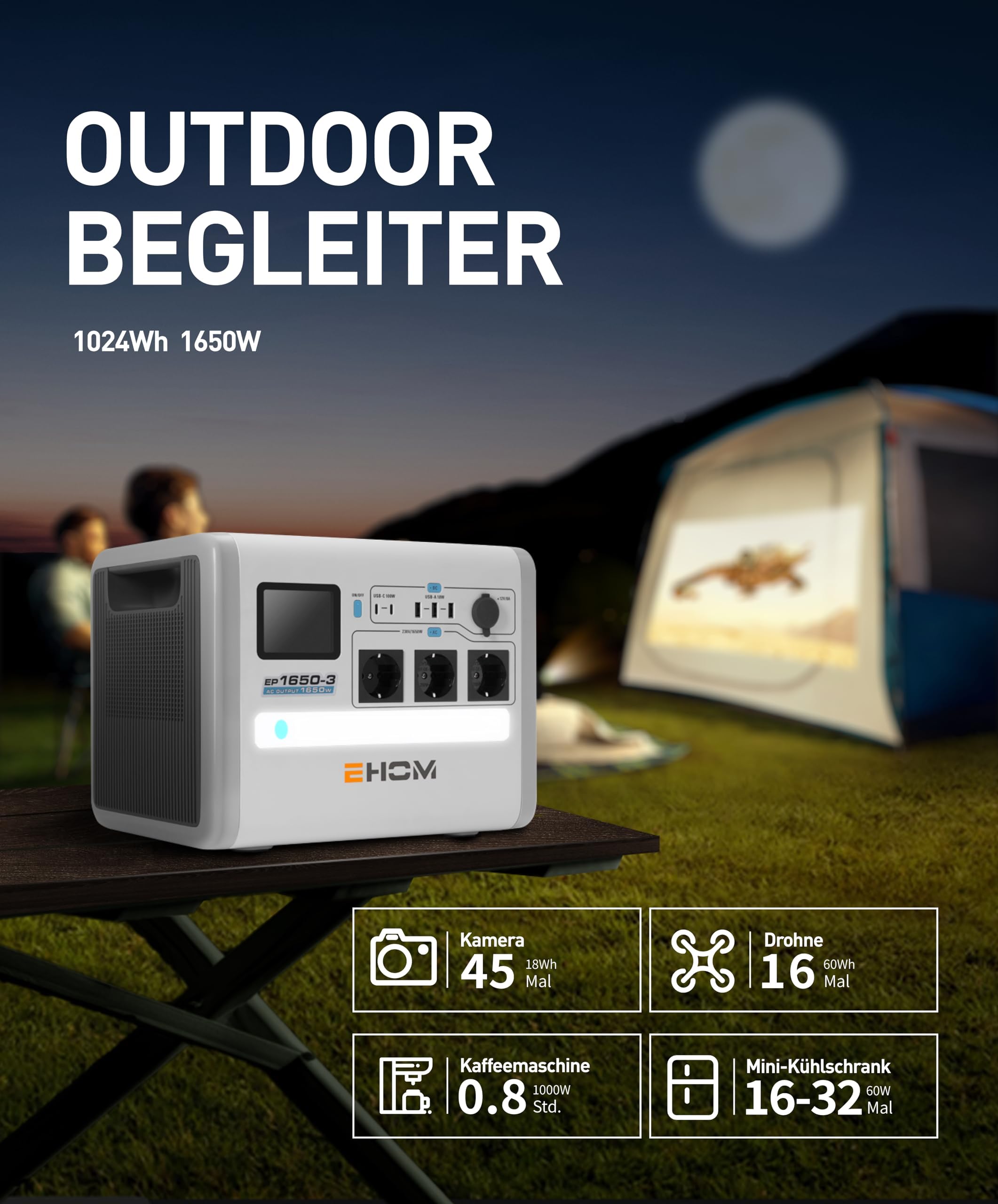 EHOM Tragbare Powerstation EP1650, 1024Wh Solar Generator LiFePO4 mit 3 * 1650W (Spitze 2700W) AC-Ausgänge，2 * 100W USB-C, 400W Solar Laden, Ultra-Leise, Notstrom für Zuhause, Reise, Camping & Garten